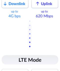 D-Link 5G/LTE Outdoor CPE DWP-1010 - Afbeelding 7