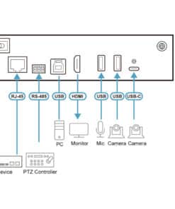 ATEN UC3310-AT-G video capture board USB 3.2 Gen 1 (3.1 Gen 1) - Afbeelding 4