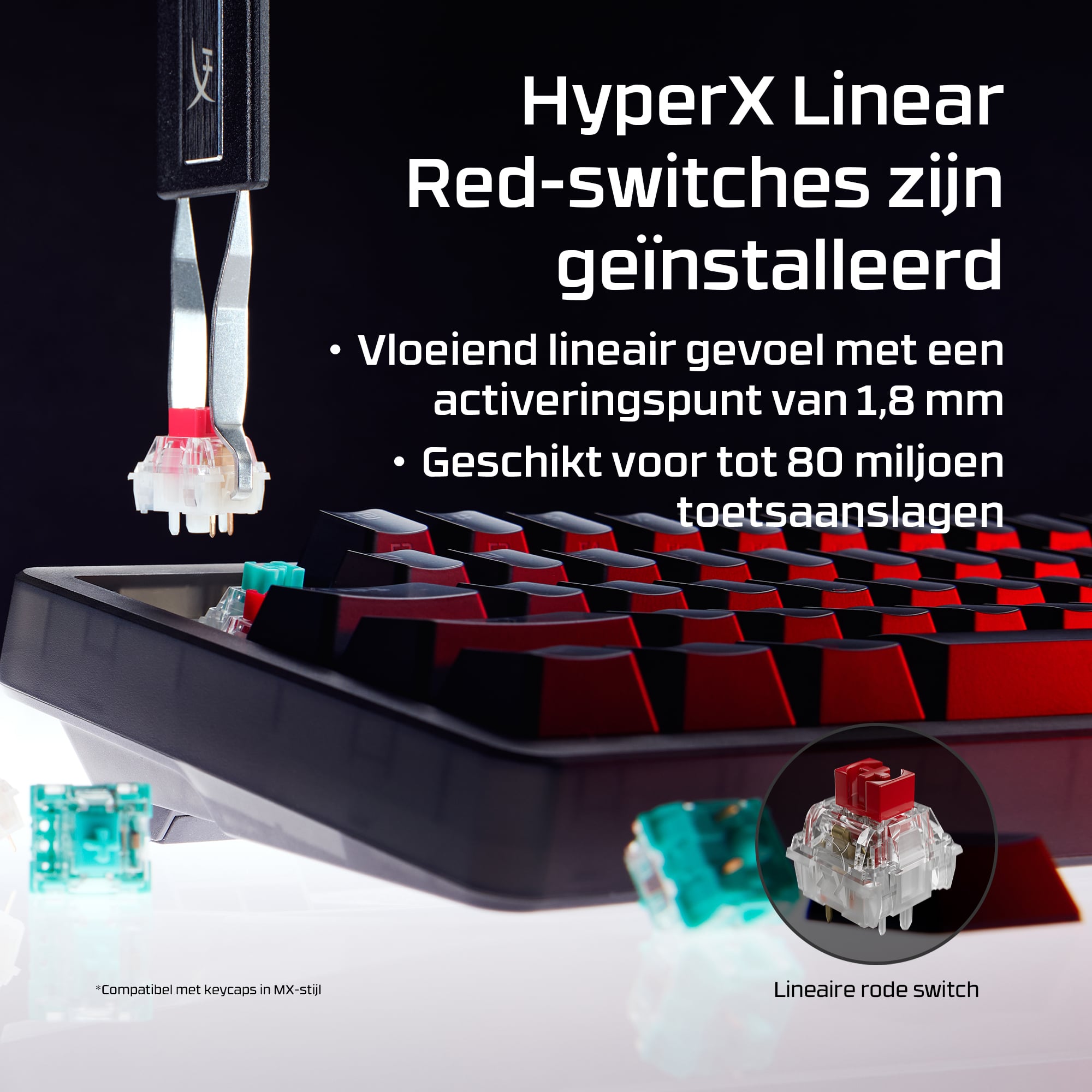 HyperX Origins 2 65 - Afbeelding 5