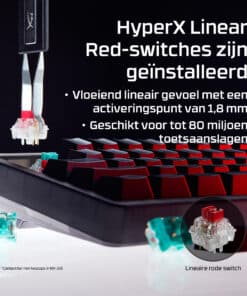HyperX Origins 2 65 - Afbeelding 5