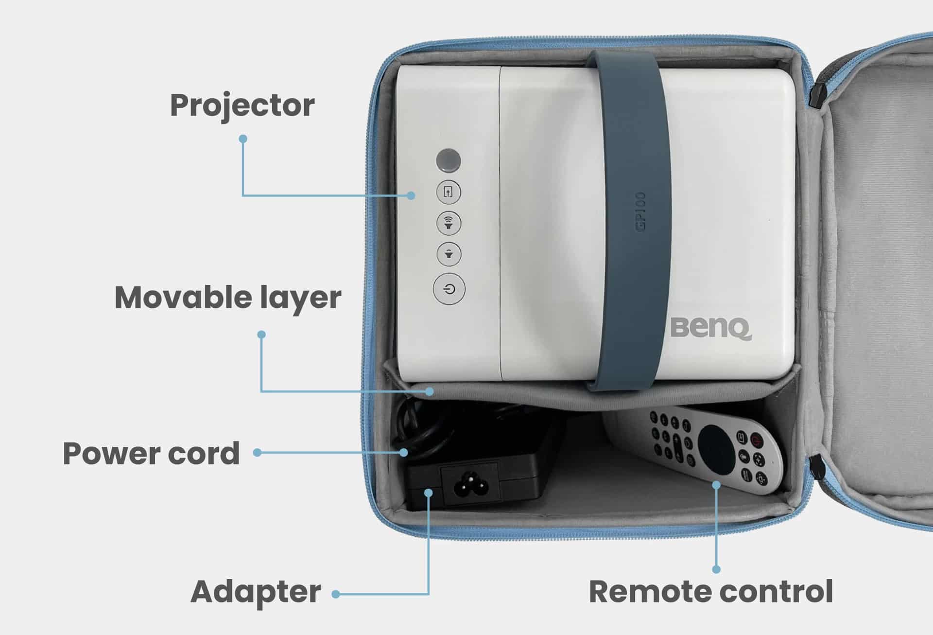 BenQ 5J.JRK09.001 projector accessoire Zak - Afbeelding 2