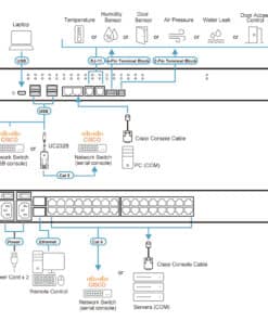 ATEN SN1132CO-AX-G console server RJ-45 - Afbeelding 4