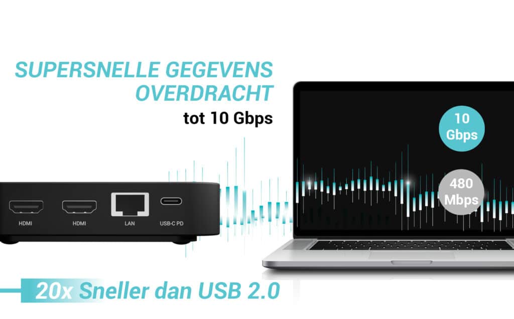 i-tec USB-C Dual HDMI Docking Station with Power Delivery 100 W - Afbeelding 8