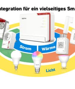 Box FRITZ! 5690 Pro International - Afbeelding 6