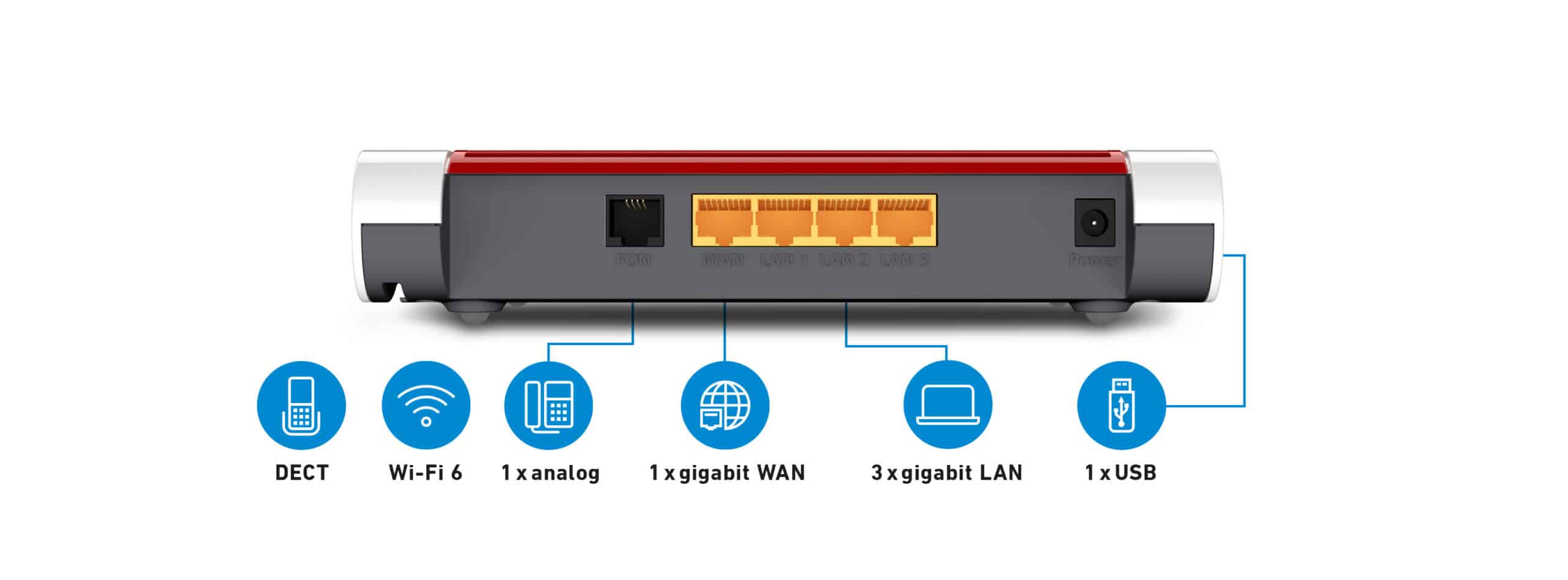 Box 4050 draadloze router Gigabit Ethernet Dual-band (2.4 GHz / 5 GHz) Wit, Rood - Afbeelding 4
