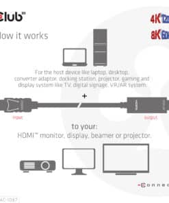CLUB3D DisplayPort 1.4 to HDMI 4K120Hz or 8K60Hz HDR10 Cable M/M 3m/9.84ft - Afbeelding 5