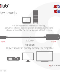 CLUB3D MiniDisplayPort kabel 1.4 naar HDMI met 4K120Hz/8K60Hz HDR10+ M/M 1.8m - Afbeelding 8