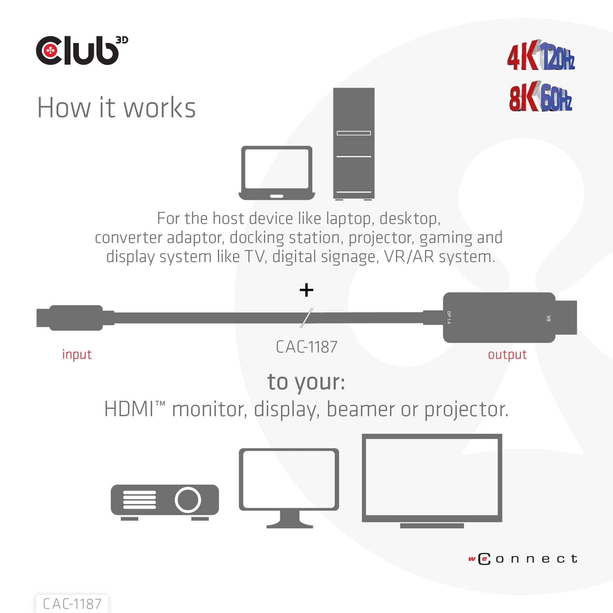 CLUB3D MiniDisplayPort kabel 1.4 naar HDMI met 4K120Hz/8K60Hz HDR10+ M/M 1.8m - Afbeelding 8