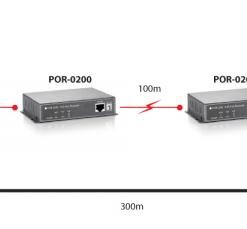 LevelOne POR-0200 netwerkextender Netwerkrepeater Zwart - Afbeelding 6