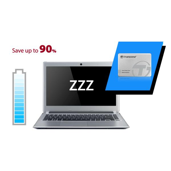 Transcend TS120GSSD220S 220S Industrial SSD, 120GB, 2.5", SATA3 TLC, Upto 550/ 450 MB/s, 80000 IOPS - Afbeelding 5