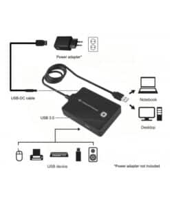 Conceptronic HUBBIES10B laptop dock & poortreplicator USB 3.2 Gen 1 (3.1 Gen 1) Type-A Zwart - Afbeelding 2