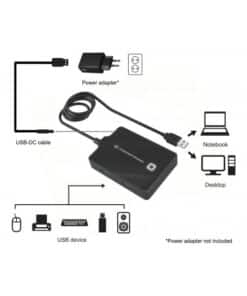 Conceptronic HUBBIES11B laptop dock & poortreplicator USB 3.2 Gen 1 (3.1 Gen 1) Type-A Zwart - Afbeelding 2