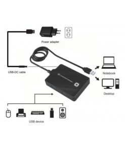Conceptronic HUBBIES11BP laptop dock & poortreplicator USB 3.2 Gen 1 (3.1 Gen 1) Type-A Zwart - Afbeelding 3