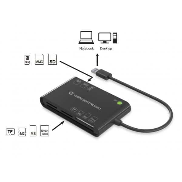 Conceptronic BIAN01B smart card reader Binnen USB 3.2 Gen 1 (3.1 Gen 1) Zwart - Afbeelding 3