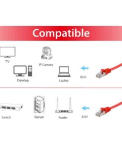 Equip 60762207101 Cat.6A U/FTP Flat Patch Cable, 3.0m, Red, 3 m, Cat6a, RJ45, Red - Afbeelding 6