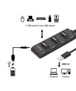Equip 128957 interface hub USB 2.0 480 Mbit/s Zwart - Afbeelding 4