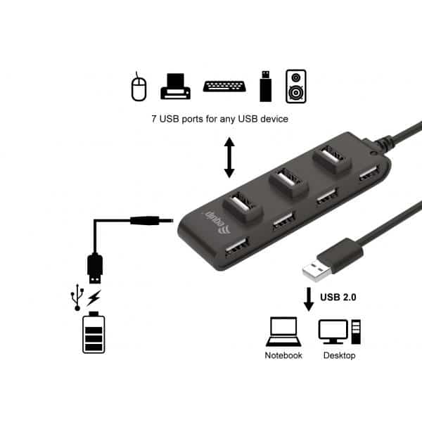 Equip 128957 interface hub USB 2.0 480 Mbit/s Zwart - Afbeelding 4