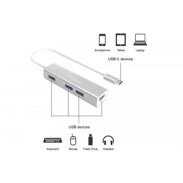 Equip 128958 interface hub USB 3.2 Gen 1 (3.1 Gen 1) Type-C 5000 Mbit/s Zilver - Afbeelding 4