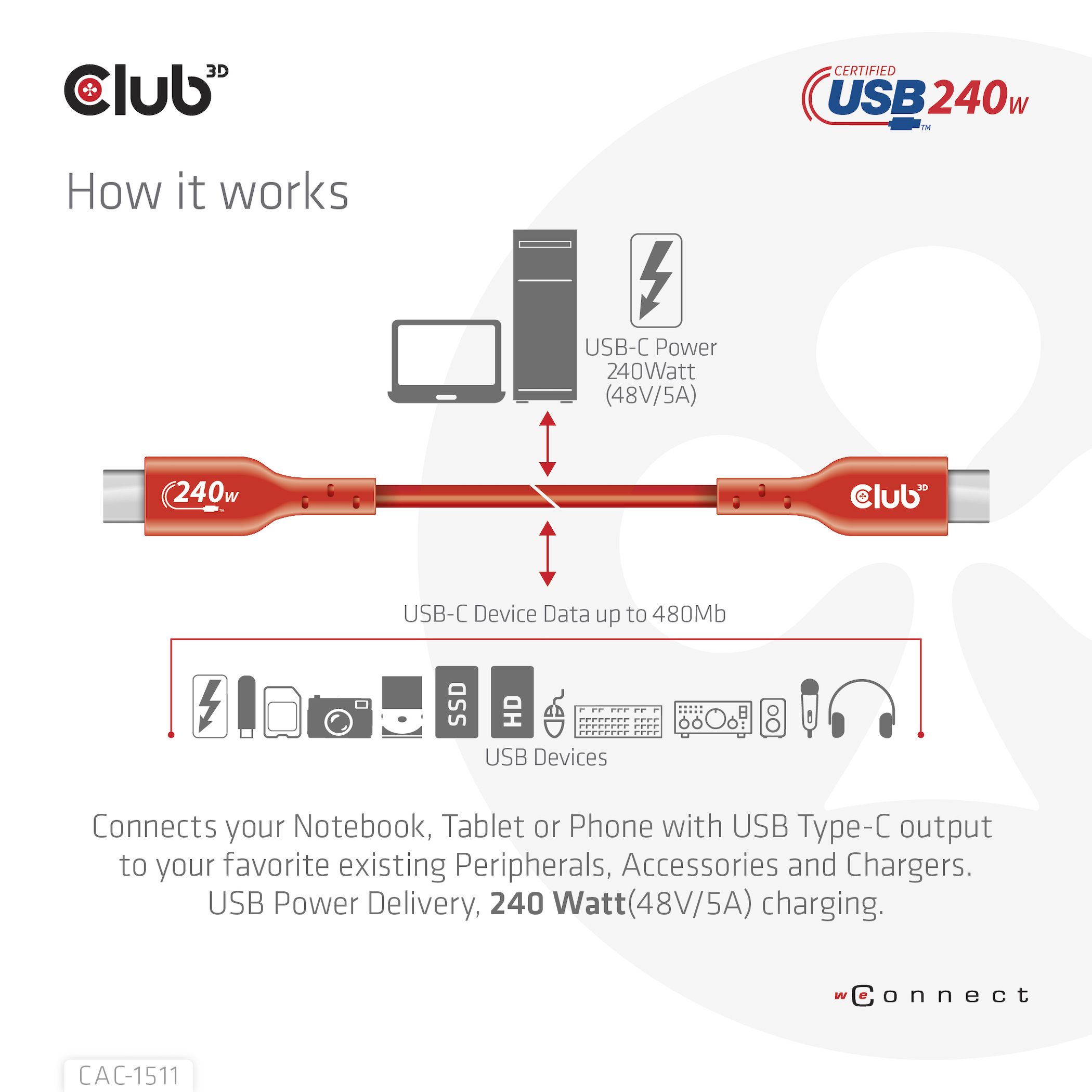 CLUB3D USB2 Type-C Bi-Directional USB-IF Certified Cable Data 480Mb, PD 240W(48V/5A) EPR M/M 1m / 3.23 ft - Afbeelding 7