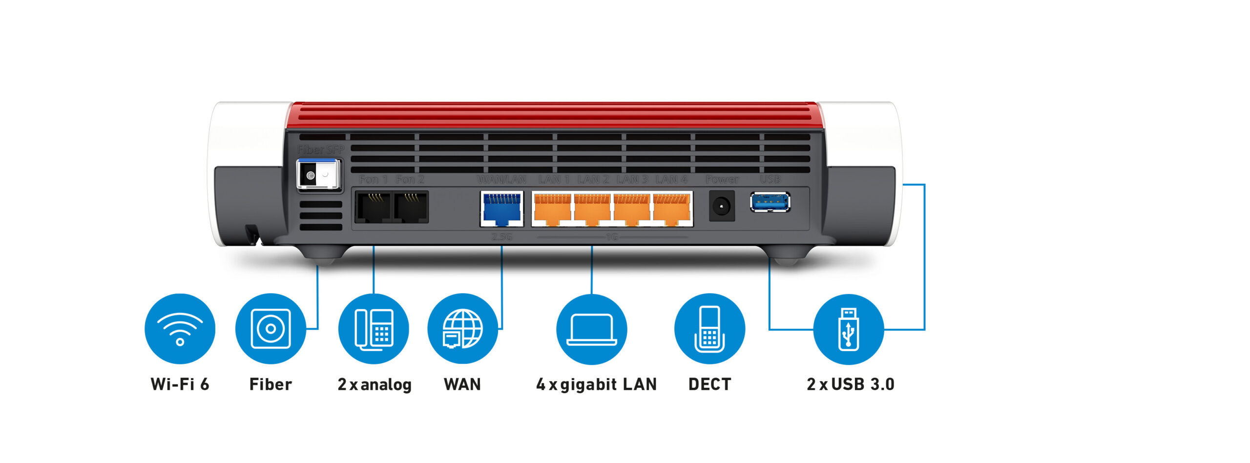 Box 5590 Fiber XGS-PON - Afbeelding 3