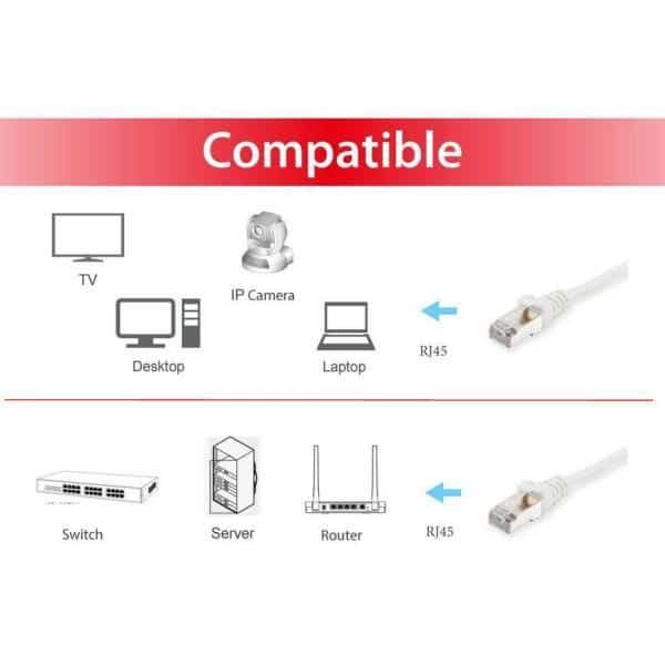 Equip 606702 netwerkkabel Grijs 0,5 m Cat6a S/FTP (S-STP) - Afbeelding 4