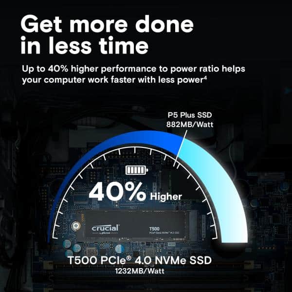 Crucial CT1000T500SSD8 T500 SSD, 1 TB, M.2 2280, PCIe 4.0 NVMe, 7300/ 6800 MB/s, No HS - Afbeelding 5