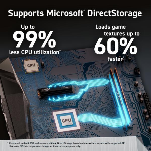 Crucial CT2000T700SSD3 T700 SSD, 2TB, M.2 PCIe Gen 5 NVMe, 3D NAND, 11800/ 12400 MB/s, No Heatsink - Afbeelding 2