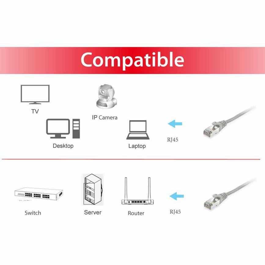 Equip 61550407101 Cat.6 S/FTP Patch Cable, 30m, Grey, Cat6, RJ45, Grey - Afbeelding 4