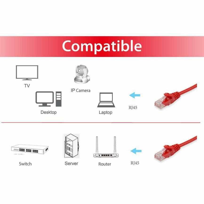 Equip 603028 netwerkkabel Rood 15 m Cat6a U/UTP (UTP) - Afbeelding 5