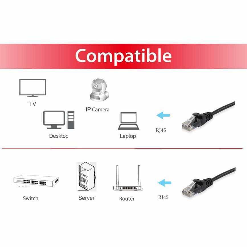 Equip 603153 netwerkkabel Zwart 1,5 m Cat6a U/UTP (UTP) - Afbeelding 5