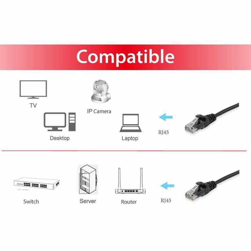 Equip 603059 netwerkkabel Zwart 20 m Cat6a U/UTP (UTP) - Afbeelding 5