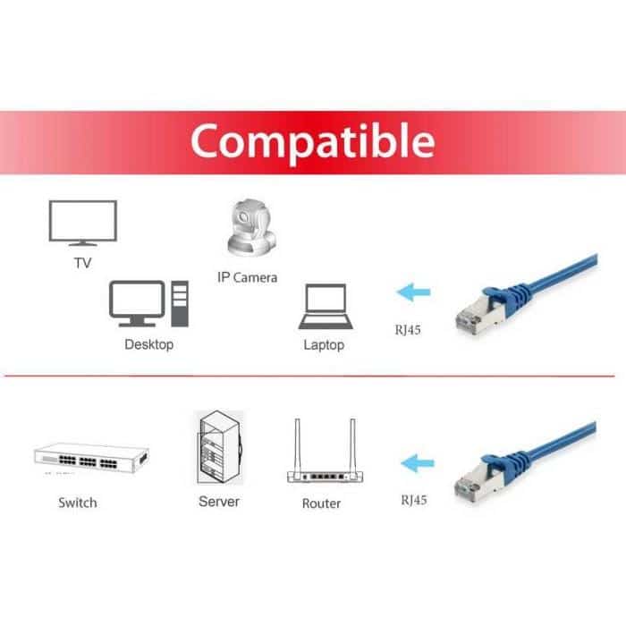Equip 606213 netwerkkabel Blauw 25 m Cat6a S/FTP (S-STP) - Afbeelding 4