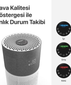 XENON Smart X7420_M0 Smart Air Purifier - Gray, Wi-FI, 70 m², CADR 550 m³/s - Afbeelding 5