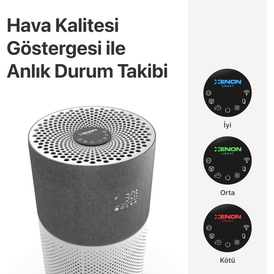 XENON Smart X7420_M0 Smart Air Purifier - Gray, Wi-FI, 70 m², CADR 550 m³/s - Afbeelding 5