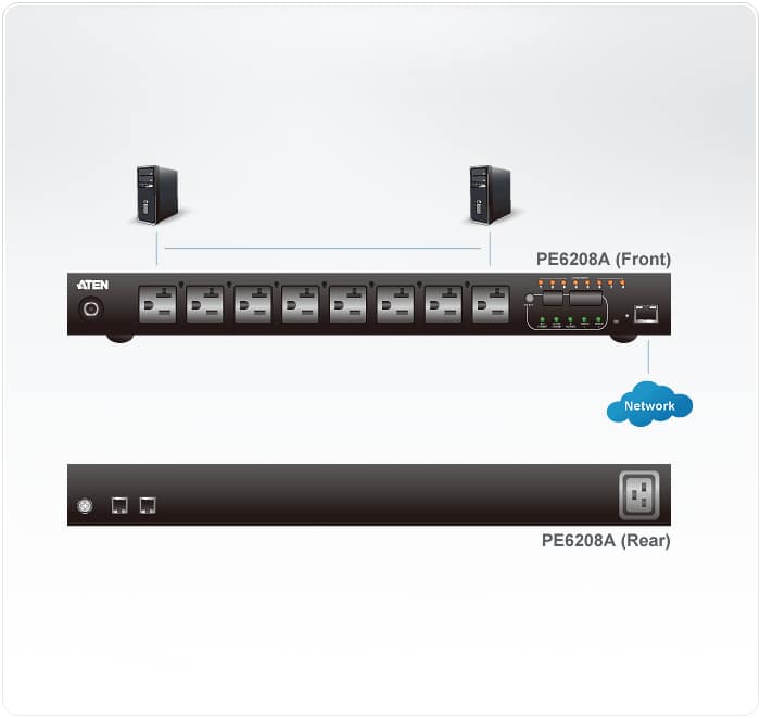 ATEN PE6208G energiedistributie 8 AC-uitgang(en) 1U Zwart - Afbeelding 3