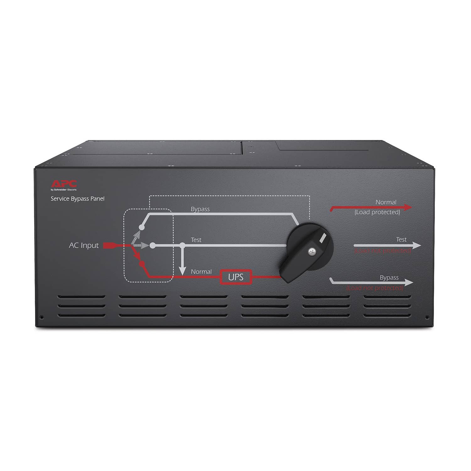 APC-serviceomlooppaneel 200/208/230/240V 125A vaste bedrading in en uit Stekkerdoos - Afbeelding 3