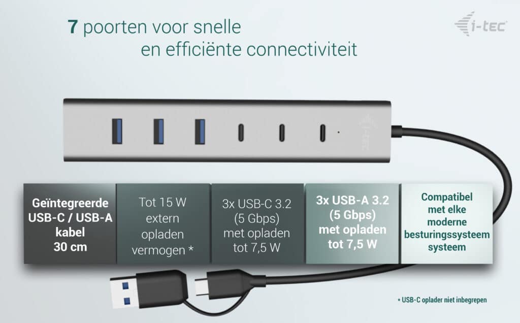 i-tec USB-C/USB-A Charging Metal HUB 7 port (3x USB-C, 4x USB-A) - Afbeelding 2