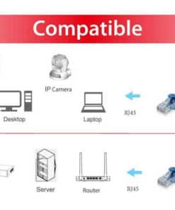Equip 625431 Cat.6 U/UTP Patch Cable, 2 m, Blue, Cat6, RJ-45, Blue - Afbeelding 3