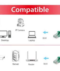 Equip 625440 Cat.6 U/UTP Patch Cable, 1 m, Green, Cat6, RJ-45, Green - Afbeelding 3