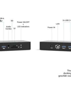 i-tec Thunderbolt 5 Triple Display Docking Station, M.2 slot, 6x USB, 2.5GLAN + Power Delivery 140W