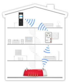 DECT Repeater 100 Edition International - Afbeelding 6