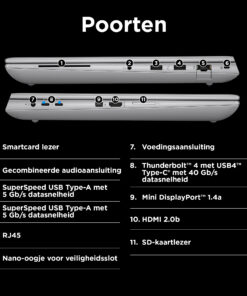 HP ZBook Fury 16 G11 Intel Core i7-14700HX Mobiel werkstation 40,6 cm (16") WUXGA 16 GB DDR5-SDRAM 512 GB SSD NVIDIA RTX A1000 Wi-Fi 7 (802.11be) Windows 11 Pro AI Workstation, AI PC Grijs - Afbeelding 8