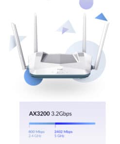 D-Link R32 draadloze router Gigabit Ethernet Dual-band (2.4 GHz / 5 GHz) Wit - Afbeelding 8