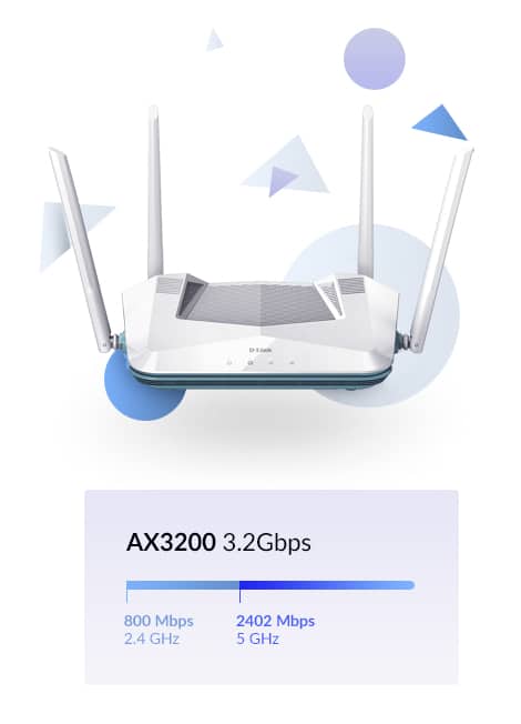 D-Link R32 draadloze router Gigabit Ethernet Dual-band (2.4 GHz / 5 GHz) Wit - Afbeelding 8