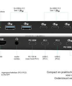 i-tec KVM Docking Station HDMI for 2 hosts, Power Delivery 2x 100W