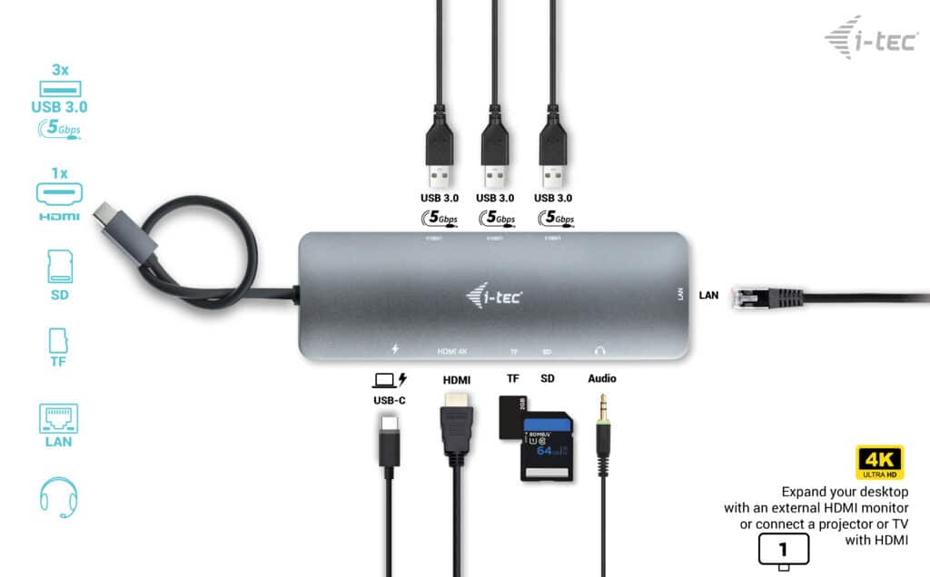 i-tec USB-C Metal Nano Docking Station 4K HDMI LAN with Power Delivery 100W + Universal Charger 100W - Afbeelding 3