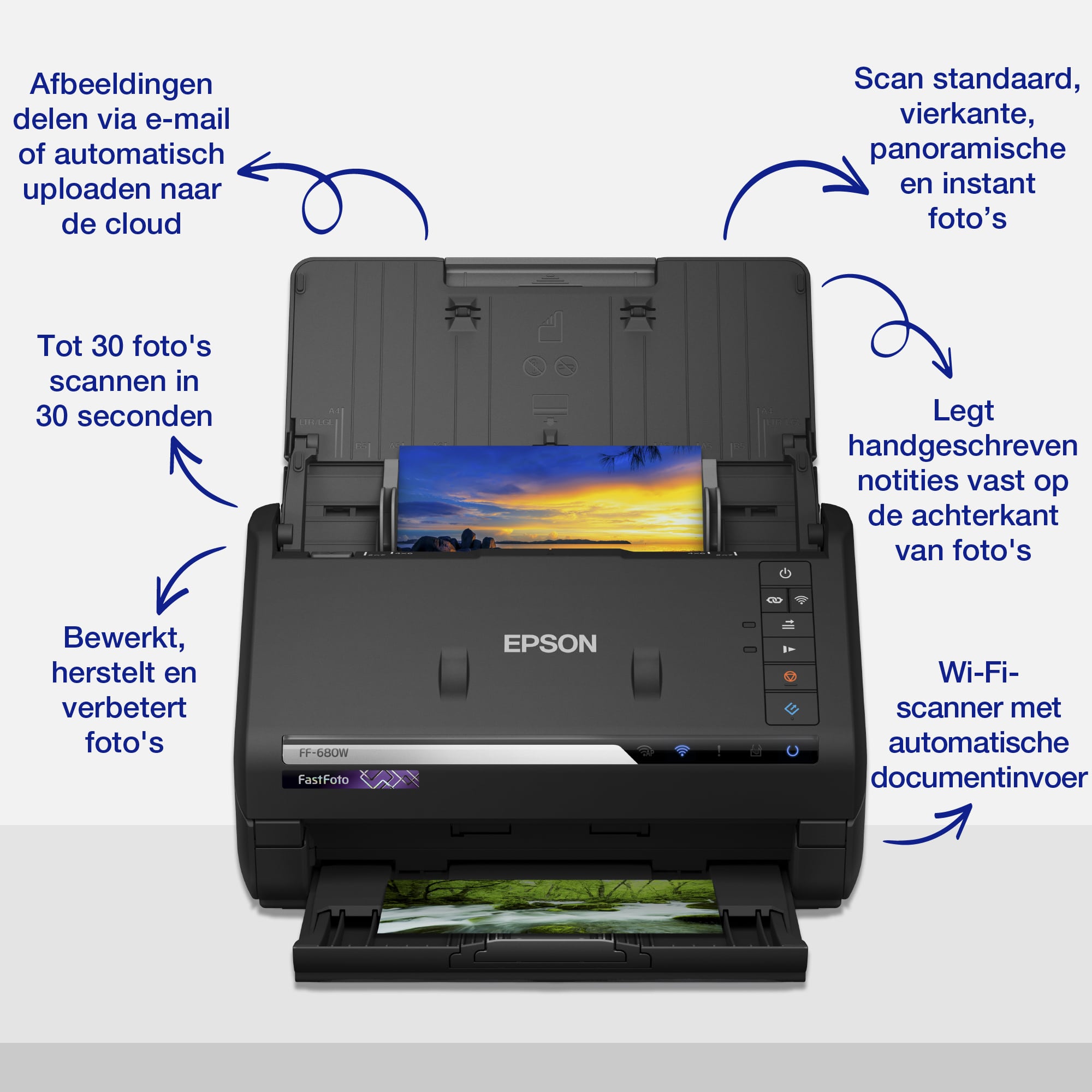 Epson FastFoto FF-680W snelle A4-fotoscanner met automatische invoer en Wi-Fi-connectiviteit - Afbeelding 4