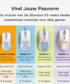 Glorious Gaming Model O 2 Mini Wireless muis Gamen Rechtshandig RF-draadloos + Bluetooth Optisch 26000 DPI - Afbeelding 6