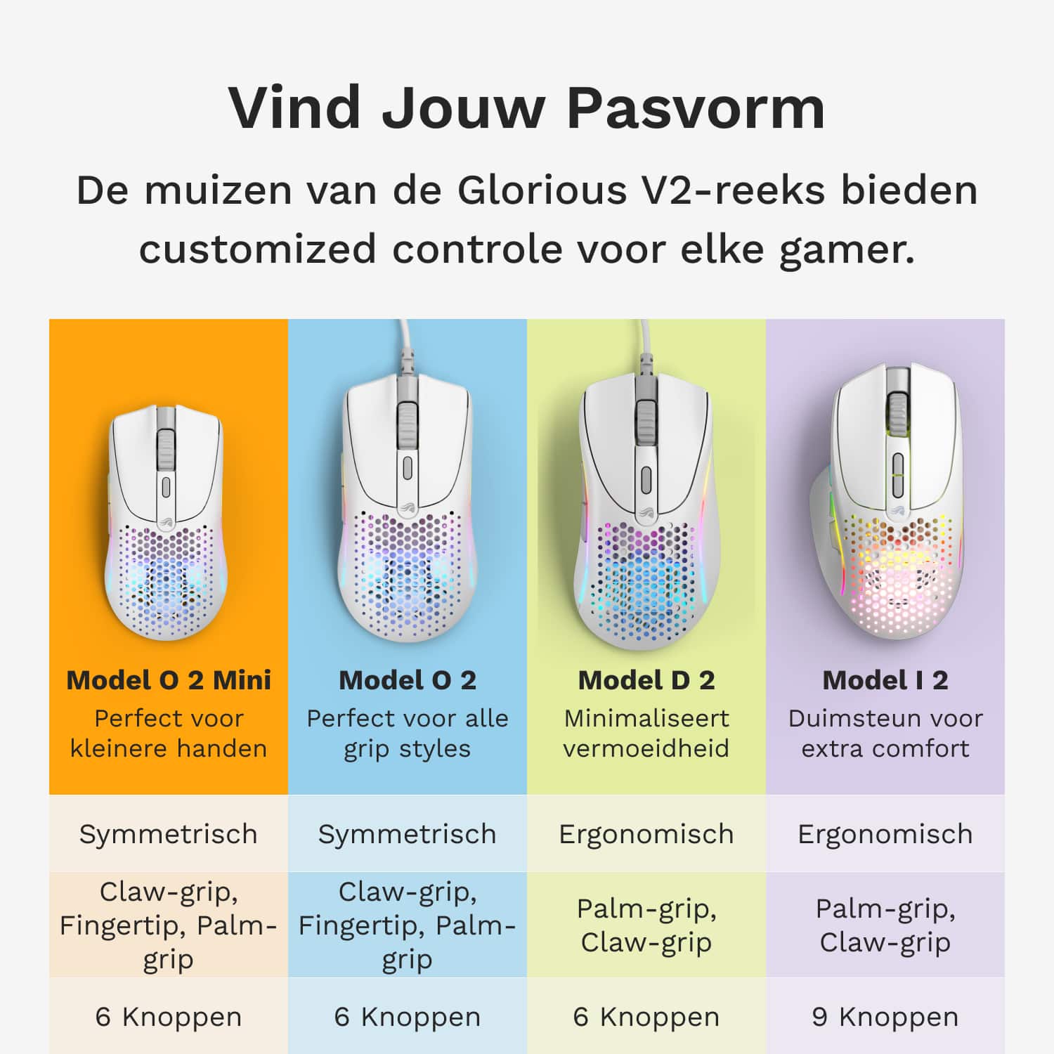 Glorious Gaming Model O 2 Mini Wireless muis Gamen Rechtshandig RF-draadloos + Bluetooth Optisch 26000 DPI - Afbeelding 6