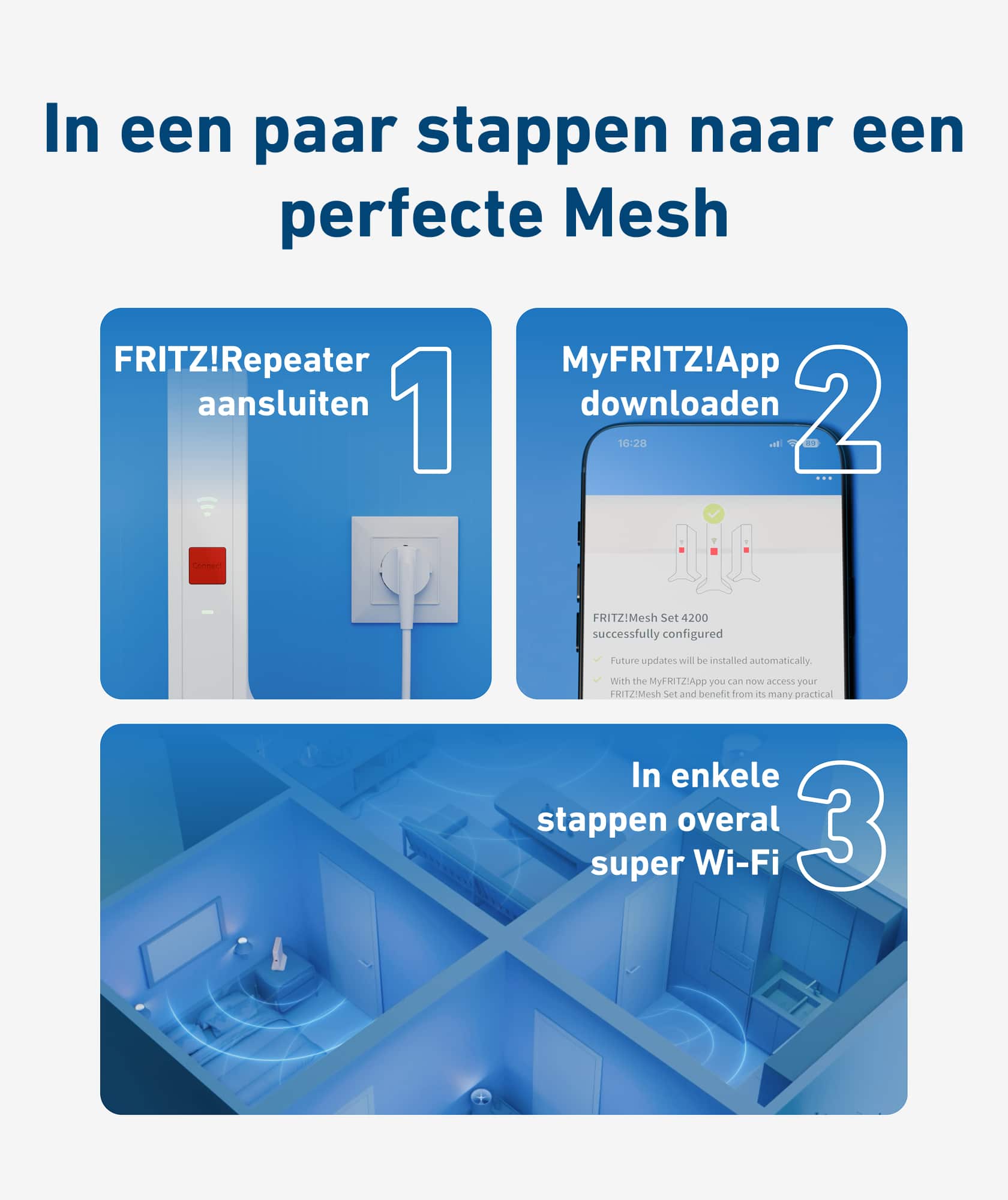 Mesh Set FRITZMESH SET 1600 2-PACK EDITION INTERNATIONAL Dual-band (2.4 GHz / 5 GHz) Wi-Fi 6 (802.11ax) Rood, Wit Intern - Afbeelding 2